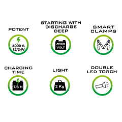 K4000 - NOTSTARTER FÜR MOTORRAD/AUTO/LASTWAGEN 12/24V