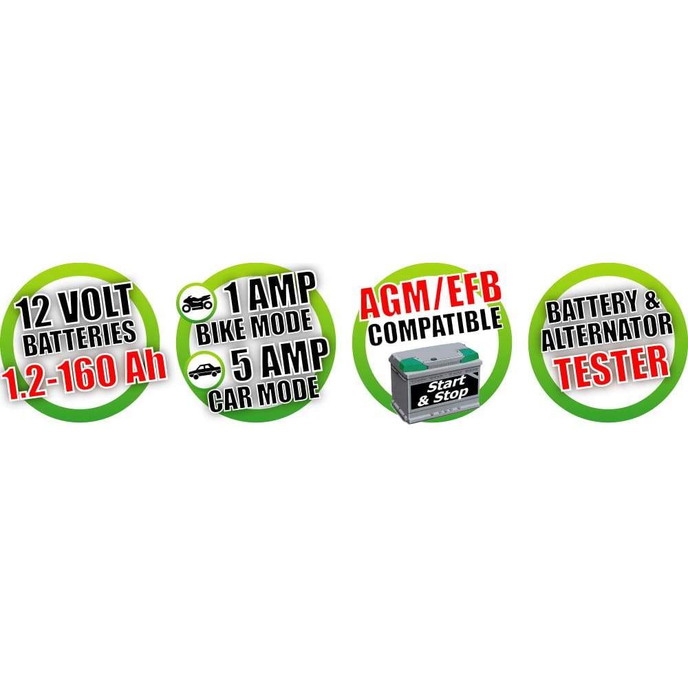 BC 5000 EVO+ CARBON, 5 Amp/ 1 Amp, Caricabatteria e Mantenitore Digitale/LCD, Tester di Batteria e Alternatore per tutte le batterie Auto (es. Start&Stop) e Moto